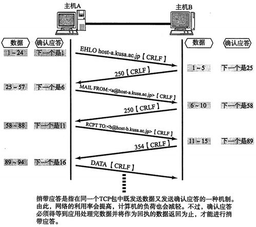 計算機網(wǎng)絡技術開發(fā) 從理論到應用的創(chuàng)新之路