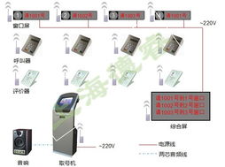 上海德睿電子科技 多媒體軟件產(chǎn)品與專(zhuān)業(yè)服務(wù)解決方案